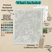 What's included with the Botanical Glasshouse DIY frame paint by numbers kit gift
