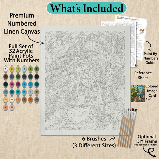 What's included with the Botanical Glasshouse paint by numbers kit