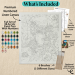 What's included with the Garden Archway paint by numbers kit