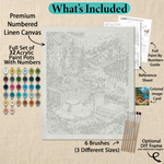 What's included with the Lakeside Picnic paint by numbers kit