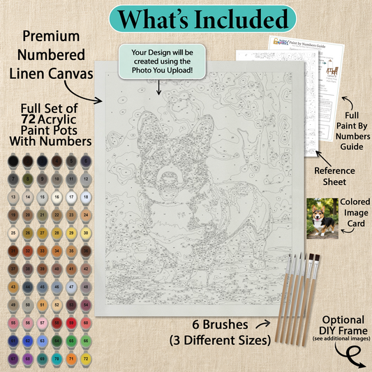 Paint Your Pet: Custom Pet Paint by Numbers Kit
